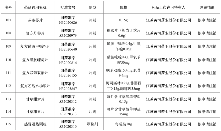 遂平人口多少_遂平乡镇地图(2)