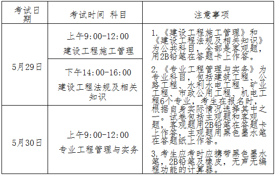 二建考试报名条件_二建报名资格条件_陕西二建报名条件