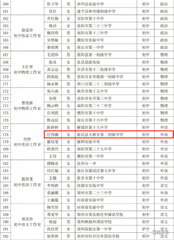 开封人口_从 西安年,最中国 看郑州到底差在哪