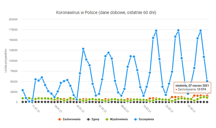 波兰2021年gdp