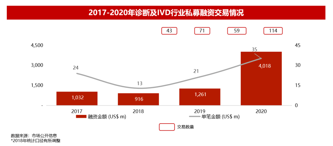 2020出生人口1003万知乎_出生人口2020年(3)