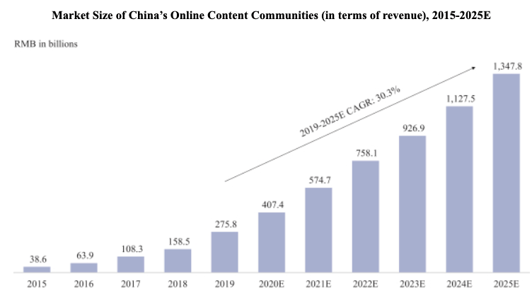 国外广告收入占gdp_谷歌,你能不能不只做一个广告公司(3)