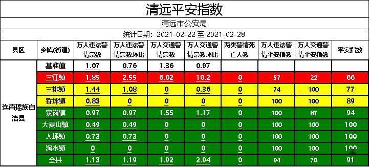 平安区县城人口_拉孜县城人口多少