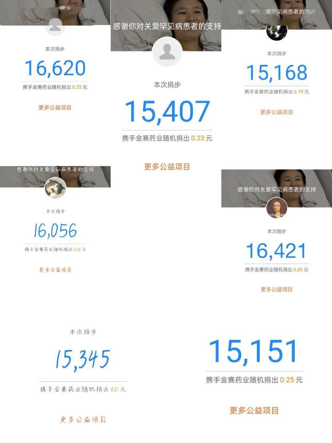 各国人均步数_世界各国人均gdp排名(3)
