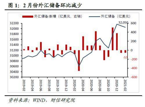 汉阳和经开gdp怎么算_合肥前三季度GDP信息发布 经开总量最大 新站发展最快(2)