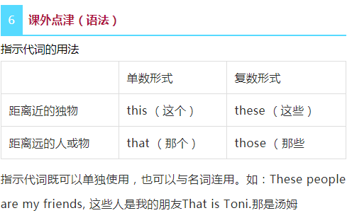 什么情况下用in或at或on ce505039aff64585ab5213aded112a16.png