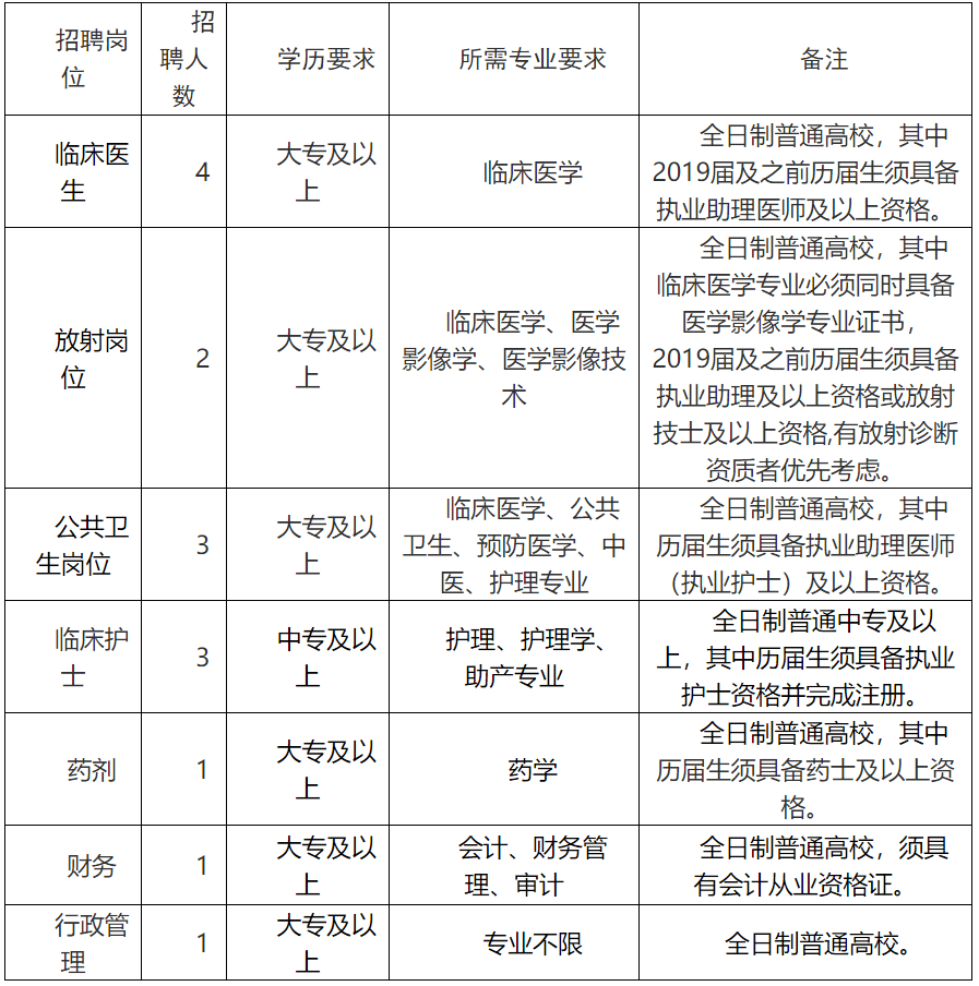 丽水2021旅游人口_丽水旅游学校图片