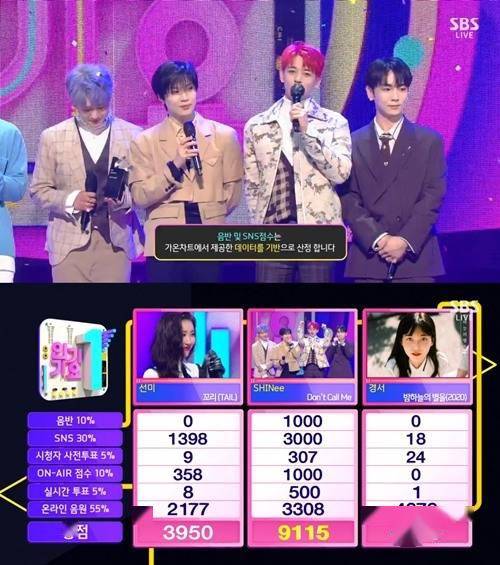 人气歌谣怎么选一位 d5aeadccf55d45d2a3d47f572c5fa286.jpeg