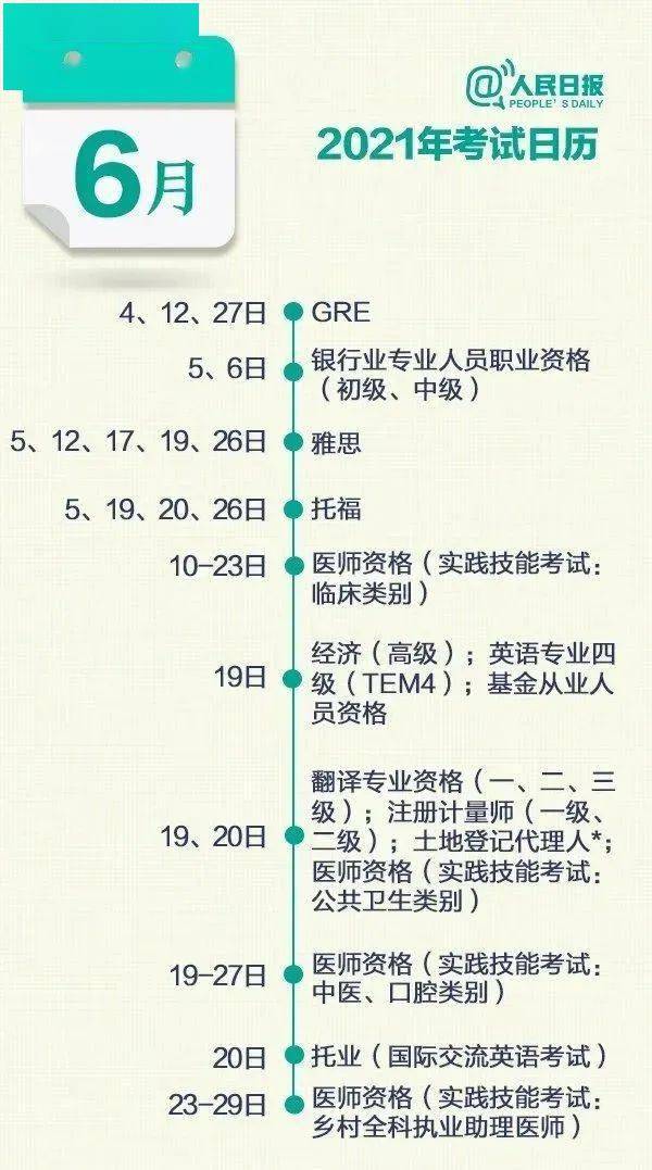 登封2021年全年gdp_22省份一季度GDP 湖北增速第一,7省跑赢全国