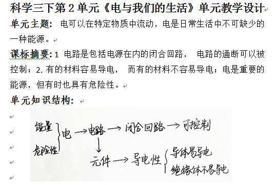 不待简谱_子欲养而亲不待图片(2)