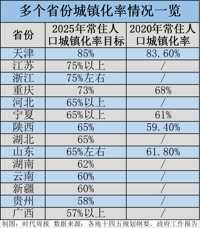 农村人口什么时间开始上户口_农村户口什么意思(3)