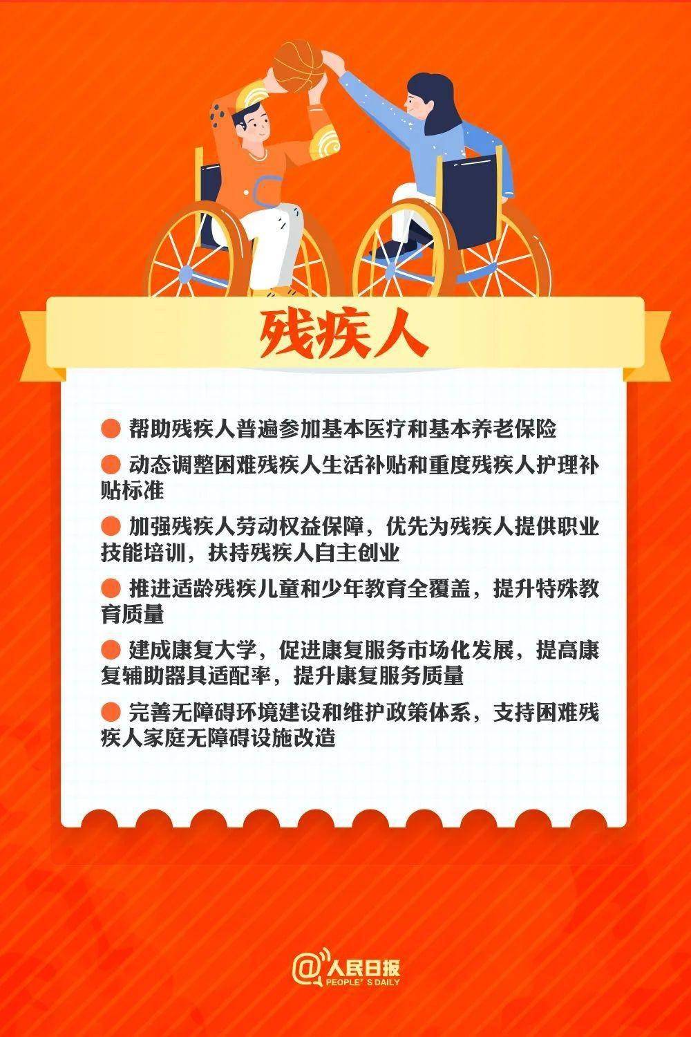 贫困人口的思想政治教育_贫困人口全部摘帽图片(2)