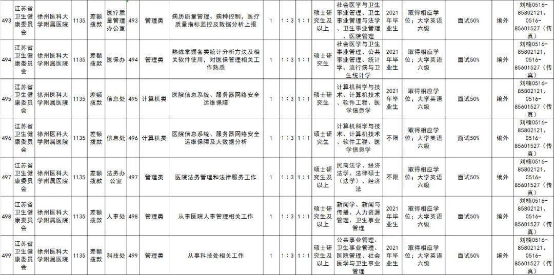 常熟人口2021_2021年最新常熟人口数据来了(2)