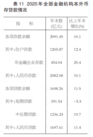 三明市人口2021总人数_福建一个偏远的小县,总人口不足12万,出国人数超过1.3万