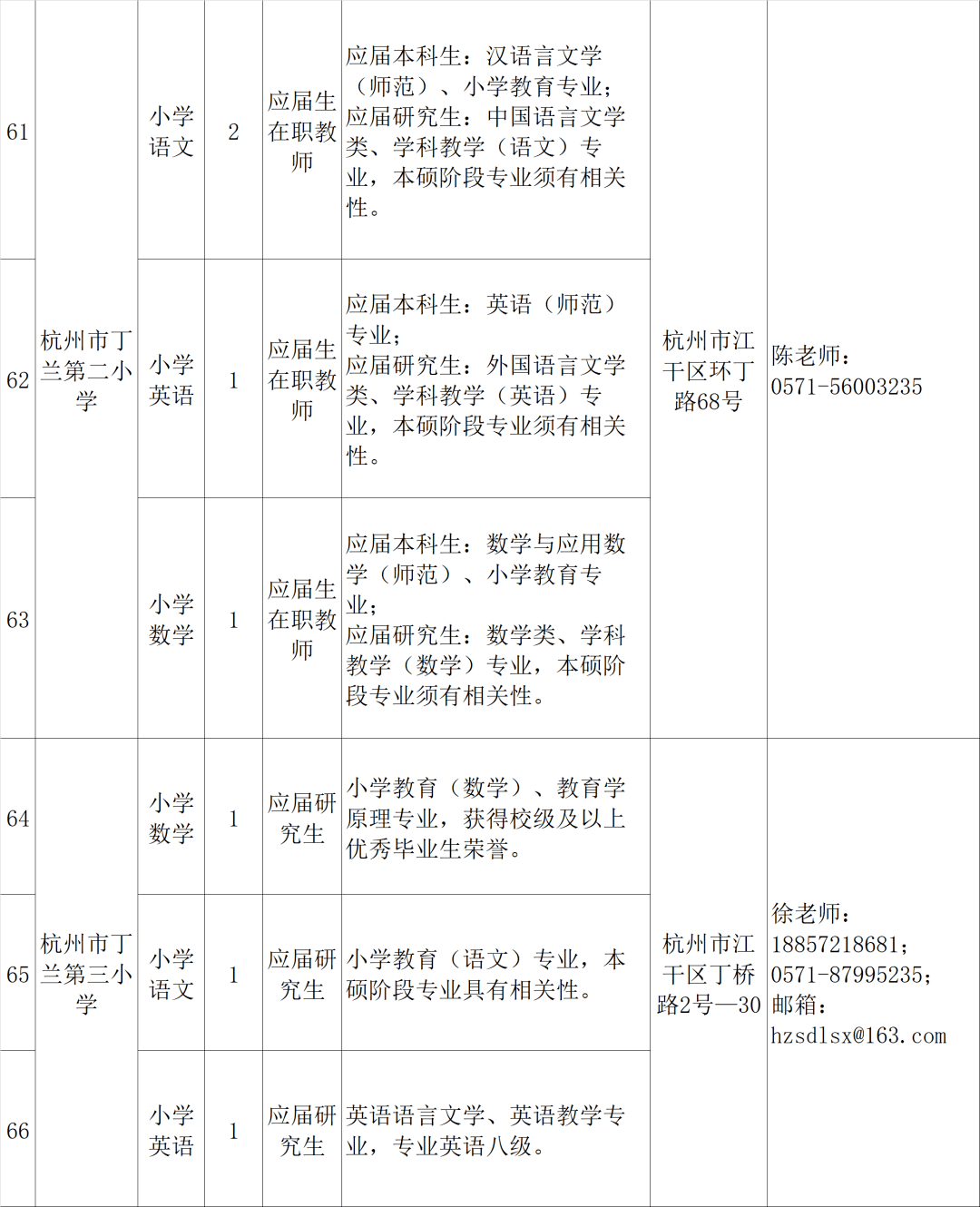 活佛证有几个人口_巴塘竹瓦寺活佛有几个(3)