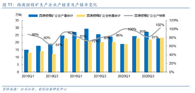 智利疫情影响gdp_新冠肺炎疫情对GDP增速影响有限 或在二季度反弹(3)