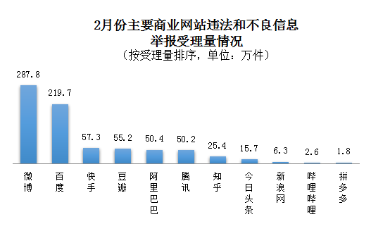 2021年2月进人口黄道吉日_2021年全年黄道吉日(3)