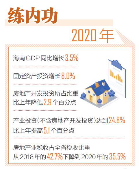 2020gdp增长_2015到2020gdp增长图