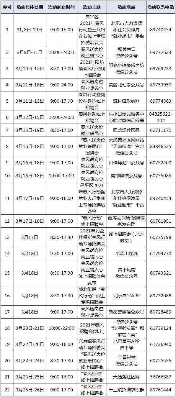 河北沙河市人口是多少_河北邢台沙河市刘果芳