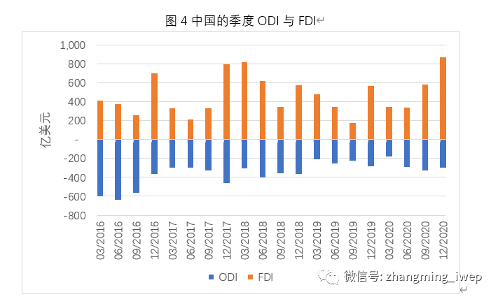 政府驻地人口与总人口区别_江苏人口总人口预测图(2)