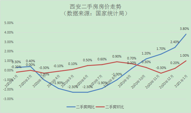 高新区人口_官方首次公布青岛高新区户籍人口 8600人