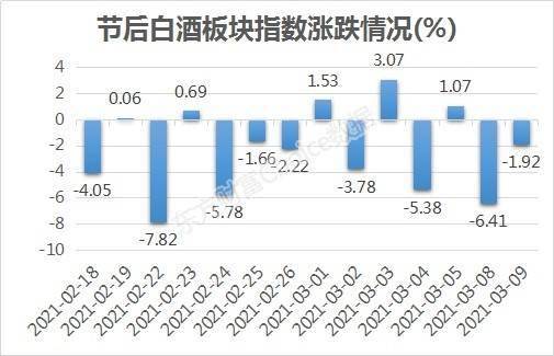 gdp是一坨大便的交易_都城国际平台合法吗 盘面正规吗 有没有监管资质呢