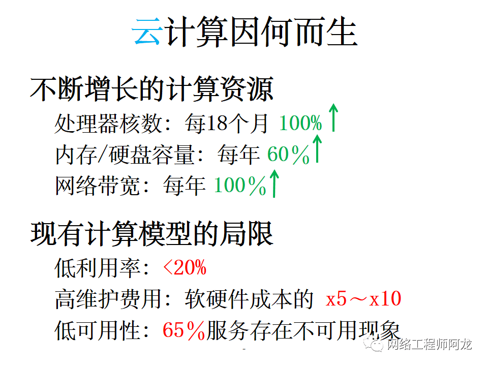 阿龙简谱_海贼王阿龙