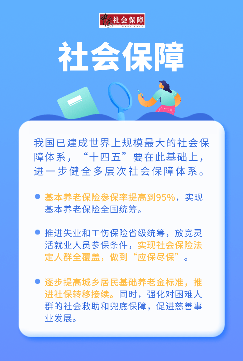 社保 就业 养老 未来5年 你的生活会发生什么变化 规划