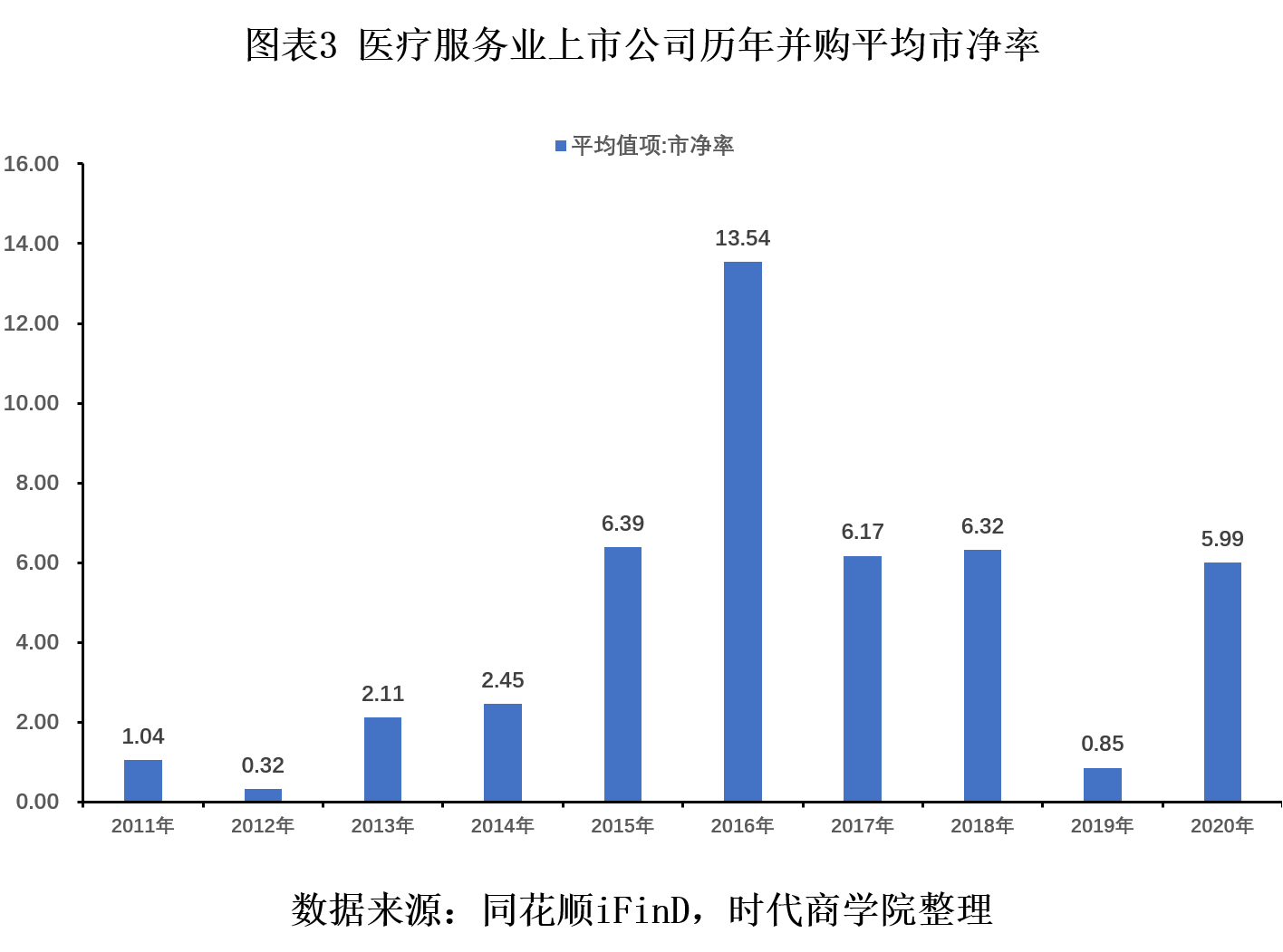 洛阳gdp超过500亿_刚刚 洛阳12个乡村振兴示范乡镇名单公布,哪个是你家乡......(2)