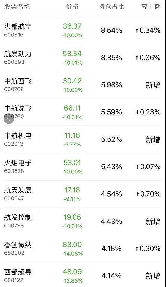 人口热搜_人口普查图片