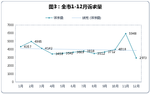 海口2020年末人口分析_海口地铁2020年规划图