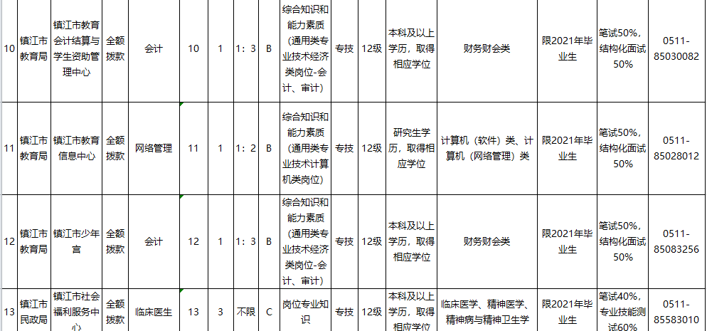 岗集gdp是多少_要火 岗集被国家选中,开建4500亩新城 打造全国性交通枢纽 综合医院 商场 地铁都要来,岗集价值将起(3)