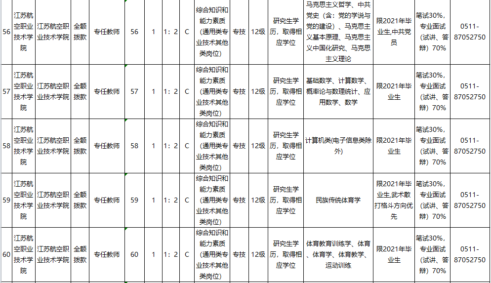 镇江人口2021_镇江长山牡丹园2021