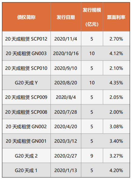 证券公司排名2021_证券公司(2)