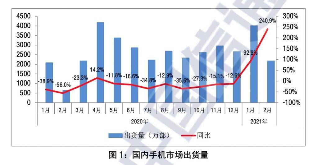 2021年娄底市gdp(3)