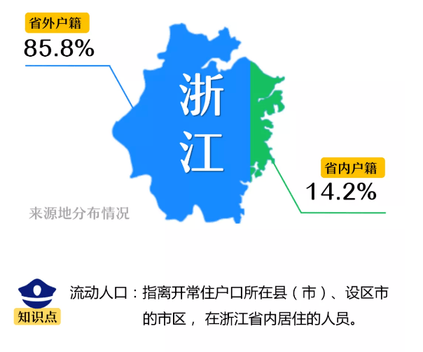 缙云县人口流动_缙云县地图(2)