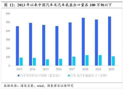 中国的优势领域有哪些 28ad8baae7bf4fd8993d6a755d798beb.jpeg