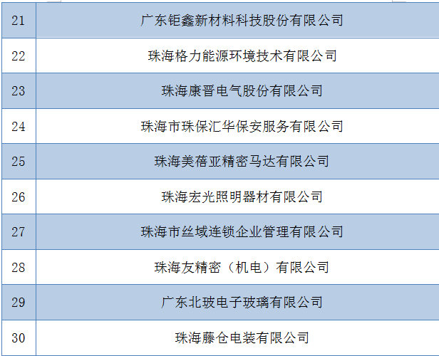 招聘地址_急聘 点击链接在线报名(3)