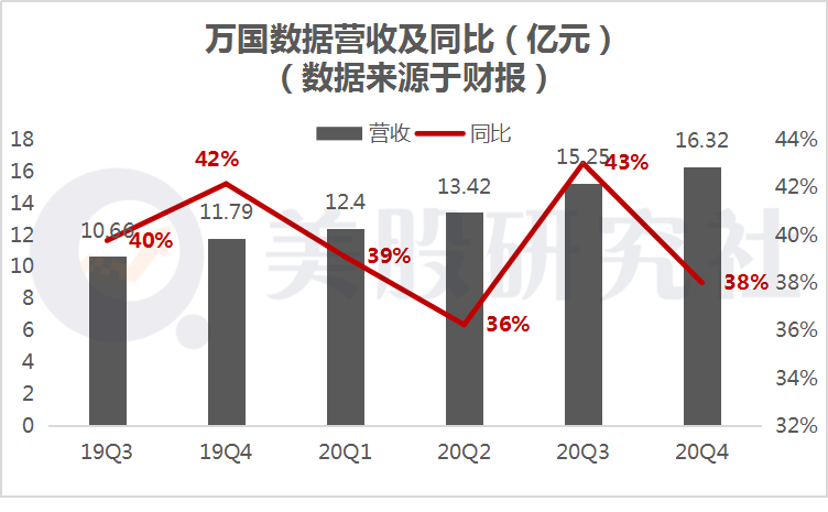 破窗效应能不能增加GDP_网易严选退群,引发 双十一 的破窗效应(3)