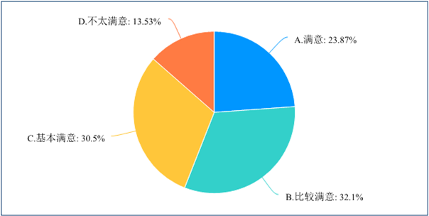 安徽省十四五规划GDP_大唐财富解析十四五规划 关注中国区域经济的未来格局(2)