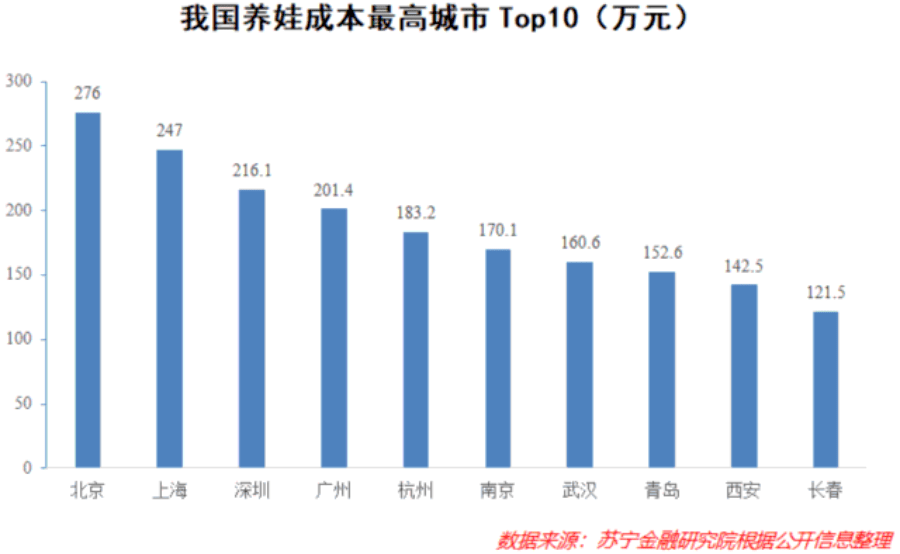 人口全面开放_三胎全面开放搞笑图片(2)