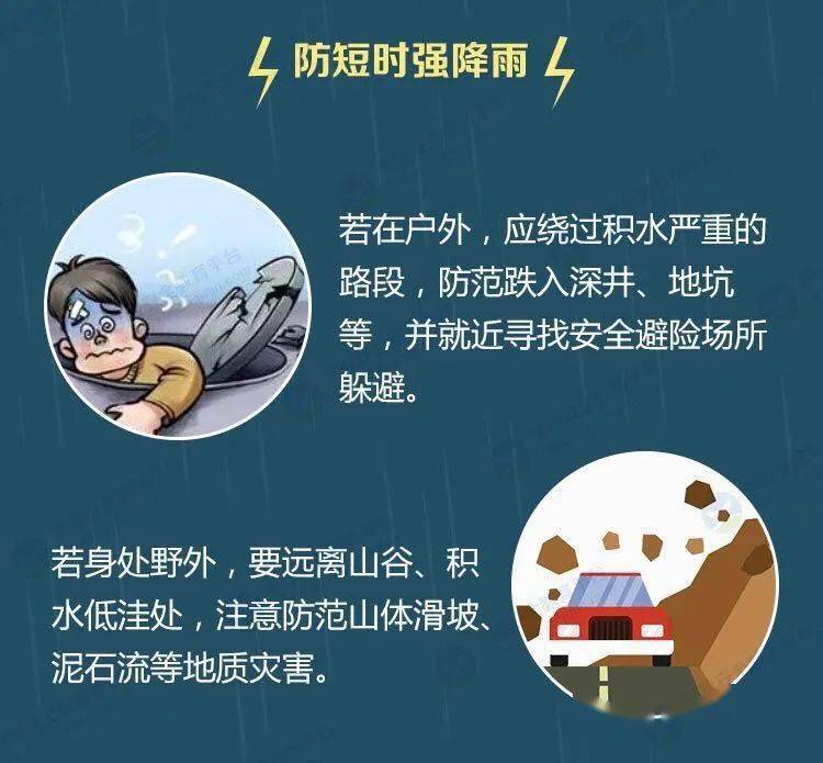 关隶古镇信息推送丨你需要的防汛知识已整理好快来收藏