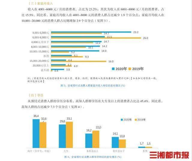 浙江省gdp统计总结_31省份去年GDP数据一览 总量前十不变 重庆超过天津(2)