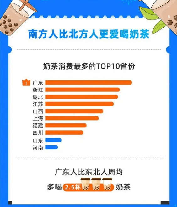 广东 人均消费_广东地图(2)