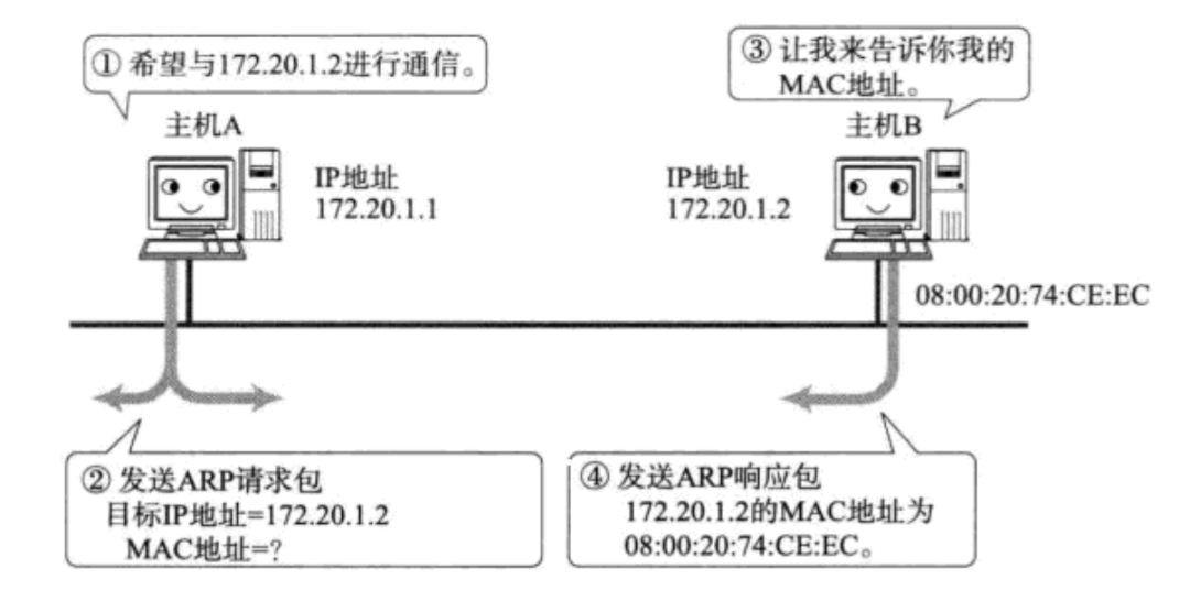 背新概念3有什么原理_有什么头像好看的图片(3)