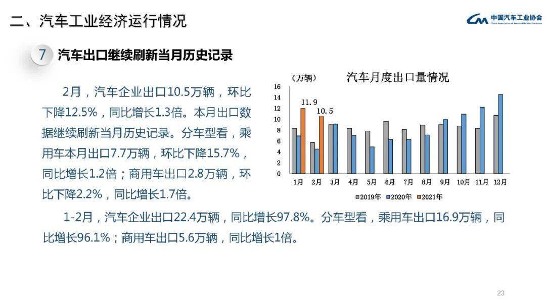 gtp和工业经济总量_福州经济gtp统计表格(2)