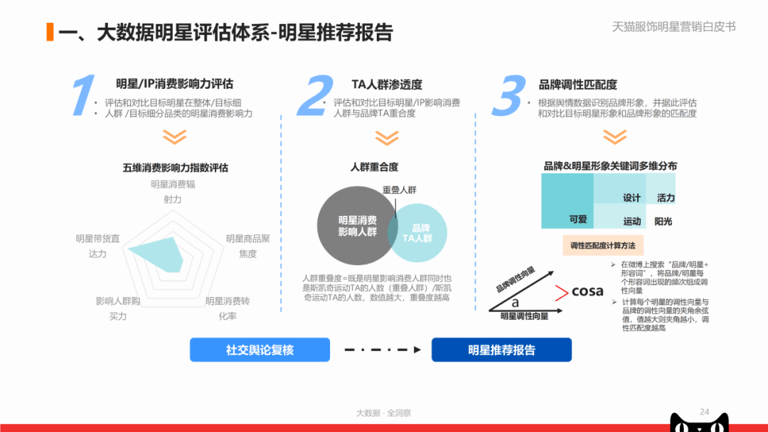 40d39cb81f2e4952a727b5281fa4805b.png