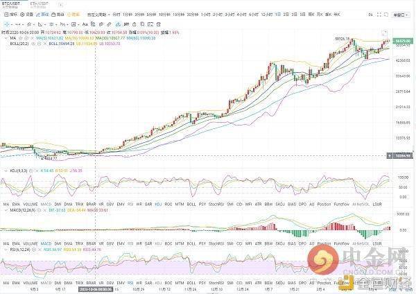 比特币行情在线 85f64bb19eda42f4812152596aa8f868.jpeg