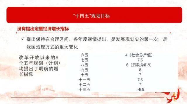 昆山十四五户籍人口_昆山人口发展之路