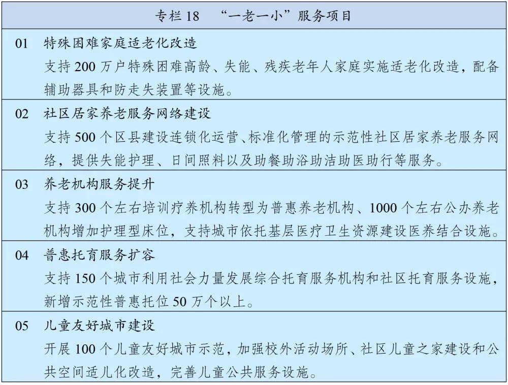 十四五规划纲要对应的内容 342842f0fff54968a718cf83d6e03851.jpeg